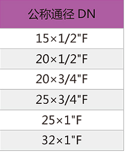 鑄件內(nèi)絲轉(zhuǎn)換直通-2.jpg