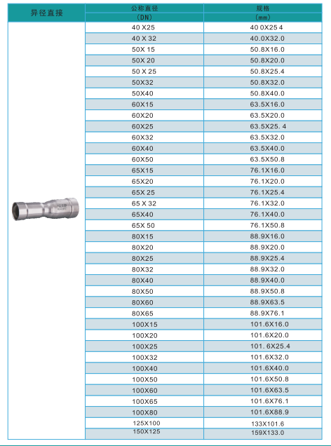 環(huán)壓異徑直接規(guī)格2.png